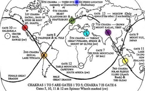 chakras-of-the-earth.jpg
