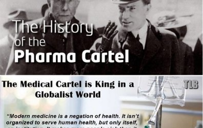The History of the Pharma Cartel