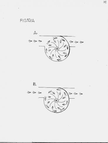 Imploturbocompressor A and B. "A" as a receiver, and "B" as a generator.jpg