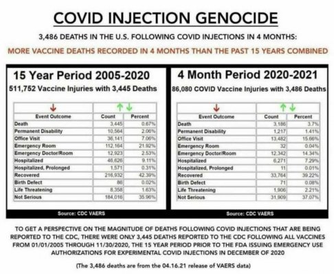 COVID_vaccine_mortality_table.jpeg