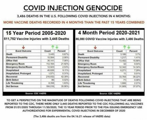 COVID_vaccine_mortality_table.jpeg