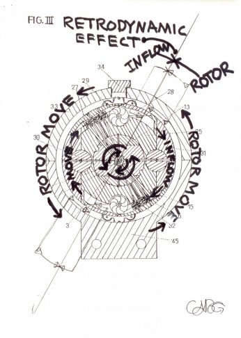 Gearturbine Retrodynamic Effect Draw.jpg