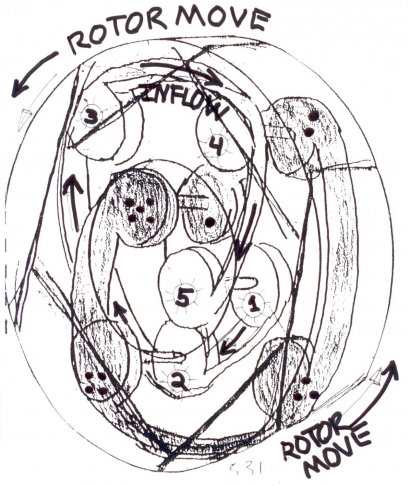 Gearturbine Retrodynamic Inside Rotor View.jpg