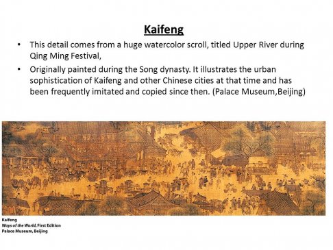 Kaifeng+This+detail+comes+from+a+huge+watercolor+scroll,+titled+Upper+River+during+Qing+Ming+F...jpg