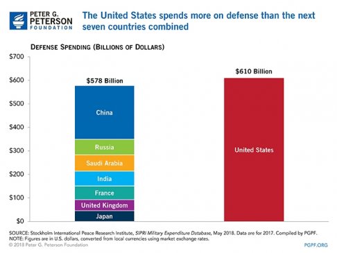 0053_defense_comparison-full.jpg