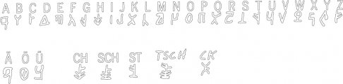 The Pleiadian alphabet | Roundtable Forum