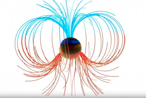 magnetic pole shift.jpg