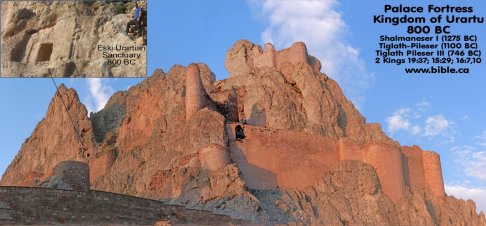 panorama-israel-archeology-mt-ararat-urartu-dogubayazit-eski-urartian-sanctuary-fortress-800bc...jpg