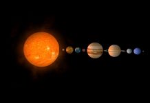 Our Solar System And Why It Exists